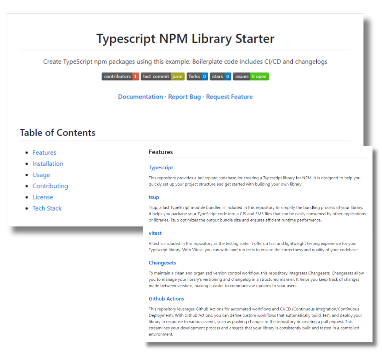 Typescript NPM Starter Template showcase